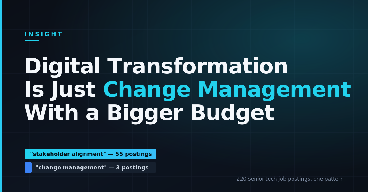 Digital Transformation Is Just Change Management With a Bigger Budget